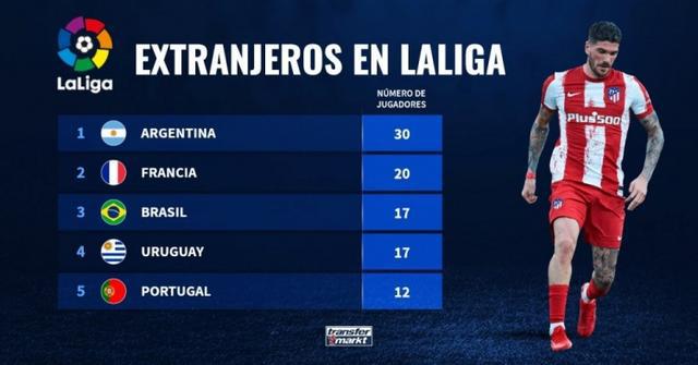 的三双成就 的三双成就